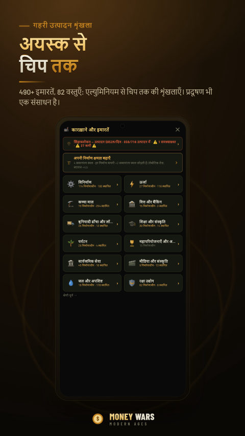 Money Wars — अयस्क से चिप तक