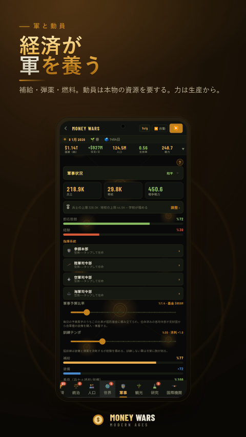 Money Wars — 経済が 軍 を養う