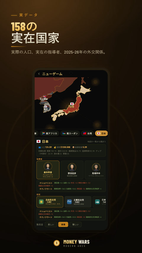 Money Wars — 160の 実在国家