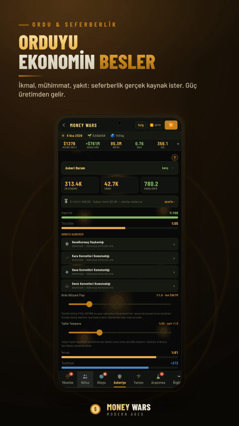 Money Wars — Orduyu Ekonomin Besler