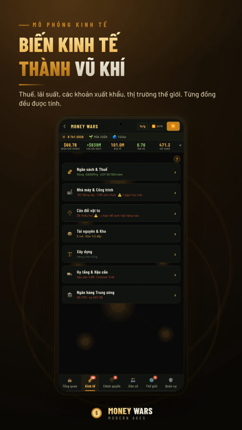 Money Wars — Biến kinh tế thành Vũ khí