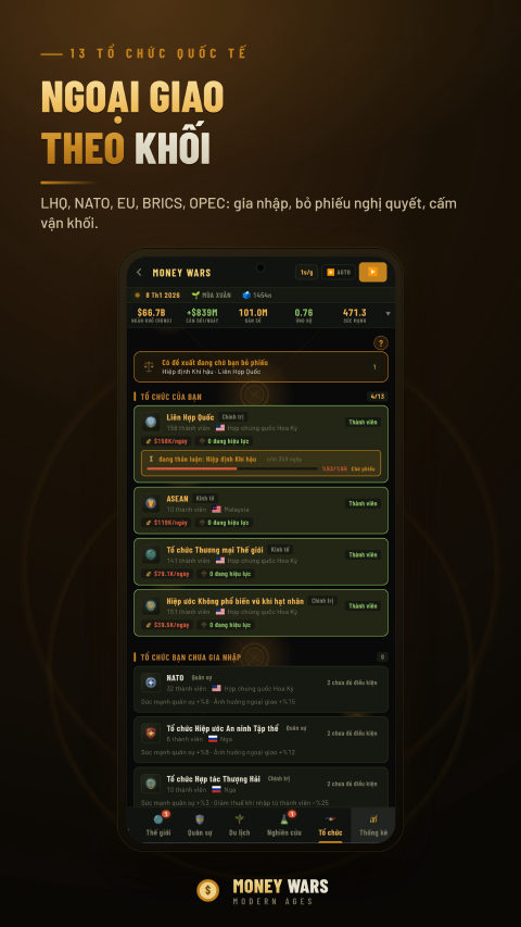 Money Wars — Ngoại giao theo khối