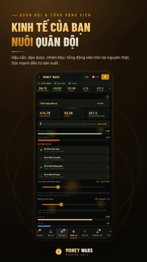 Money Wars — Kinh tế của bạn nuôi quân đội